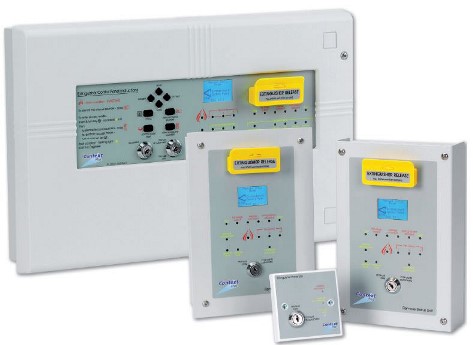 Panel Context Plus EP203